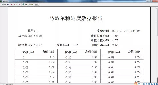 A61 Automatic Asphalt Marshall Stability compressive Tester
