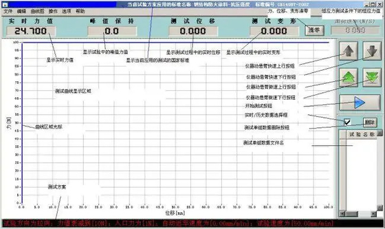 C049 - A Rock triaxial Compression Testing Machine