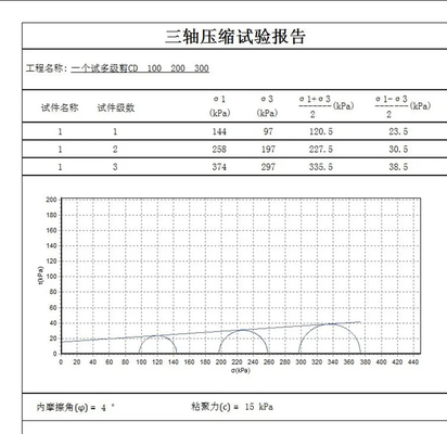 C001 Full automatic triaxial test apparatus