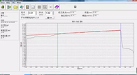 A62 Automatic bitumen Marshall Stability Testing Machine(30KN)