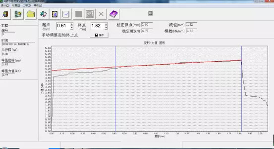 A63 Digital Marshall Stability Tester for Automatic Asphalt Marshall Stability compressive Tester