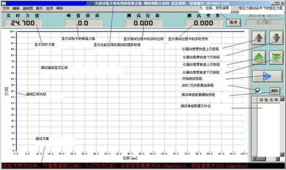 C142 Rock triaxial compression testing machine