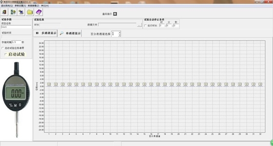 C010 Intelligent Electric Tetragenous Direct Shear Testing Machine with data transfering to computer