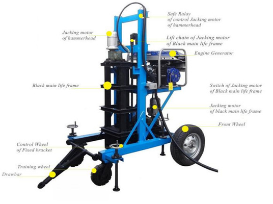 C126 SPT Soil Portable Standard Heavy-duty Penetration Testing Apparatus Penetrometer