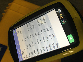 TuerX Portable handheld xrf gold analyzer(truex gold) for Precious metals handheld XRF Analyzer