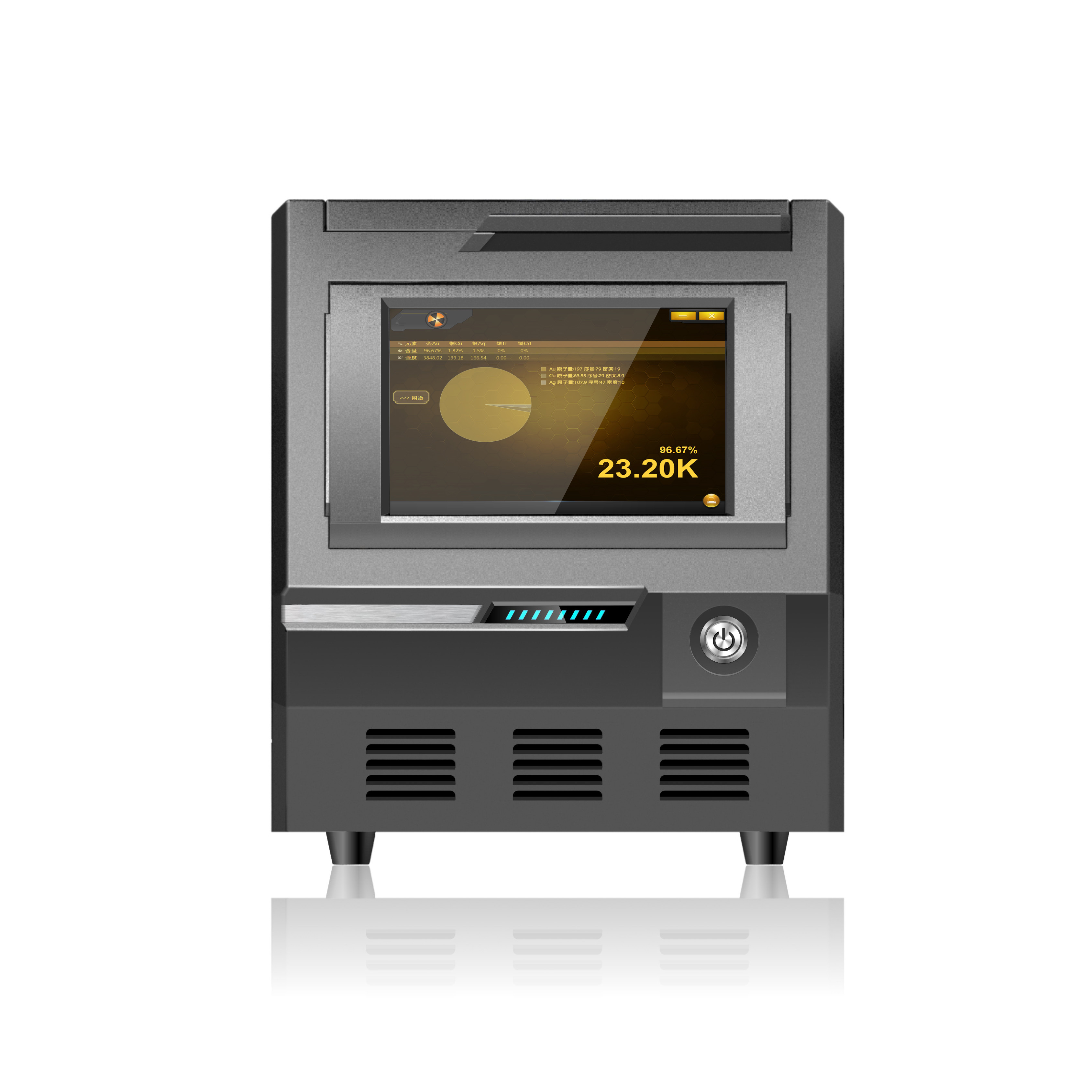 Energy Dispersive XRay Fluorescence Analyzer for gold