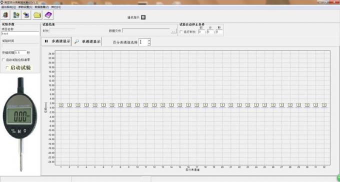C020 Front Loading Oedometer and ASTM soil Consolidation Test Apparatus