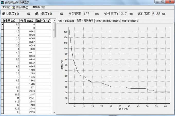 A067 Asphalt mixture ASTM D6648 Asphalt BBR Automatic Bitumen Bending Beam Rheometer