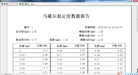 A62 ASTM D6927 Asphalt Marshall Stability Test Machine for Marshall Stability Value Test