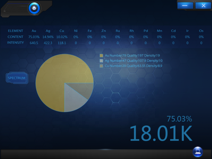 T6  High Efficiency XRF Gold Testing Machine Jewelry Industry Center Lab