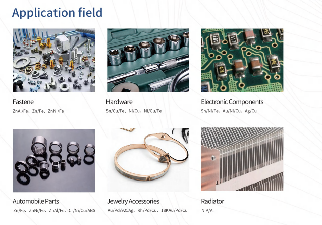 XU-100 XU-100 Alloy Coating Composition Anaysis Energy Dispersive X-ray Fluorescence Analyzer
