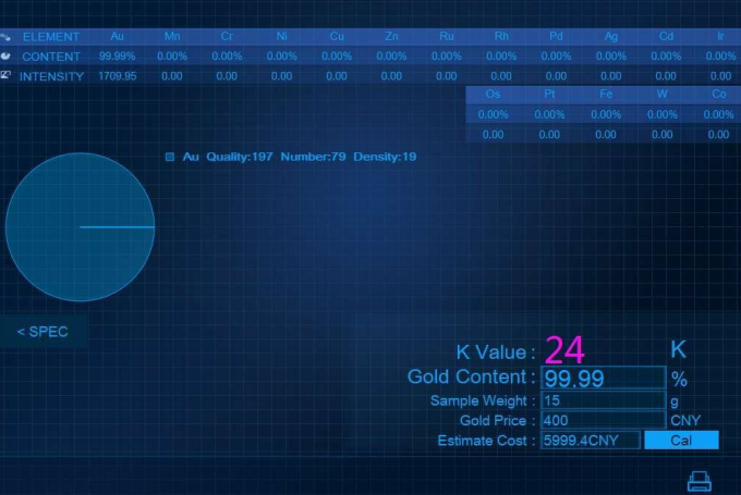 T6 XRF Precious Metal Gold Analyzer Instrument in Jewelry Recycling, Jewelry Factories Hallmarking Center