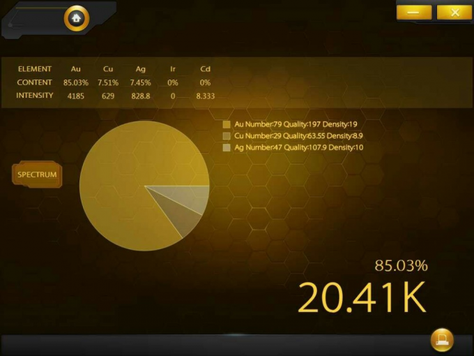 2025 New model X3 for jewelry store gold density measuring machine