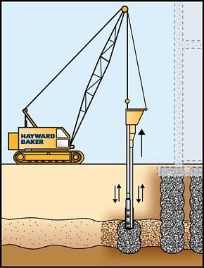 ZCQ300 Vibroflot Equipment For Vibroflotation Compaction Of Cohesionless Soils for Ground Improvement Engineering >= 1 S